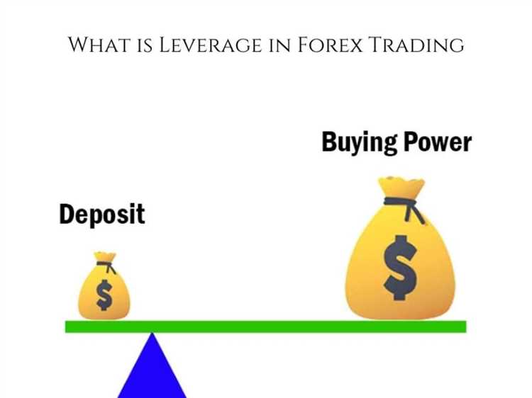 Bagaimana Leverage Bekerja dalam Trading Forex