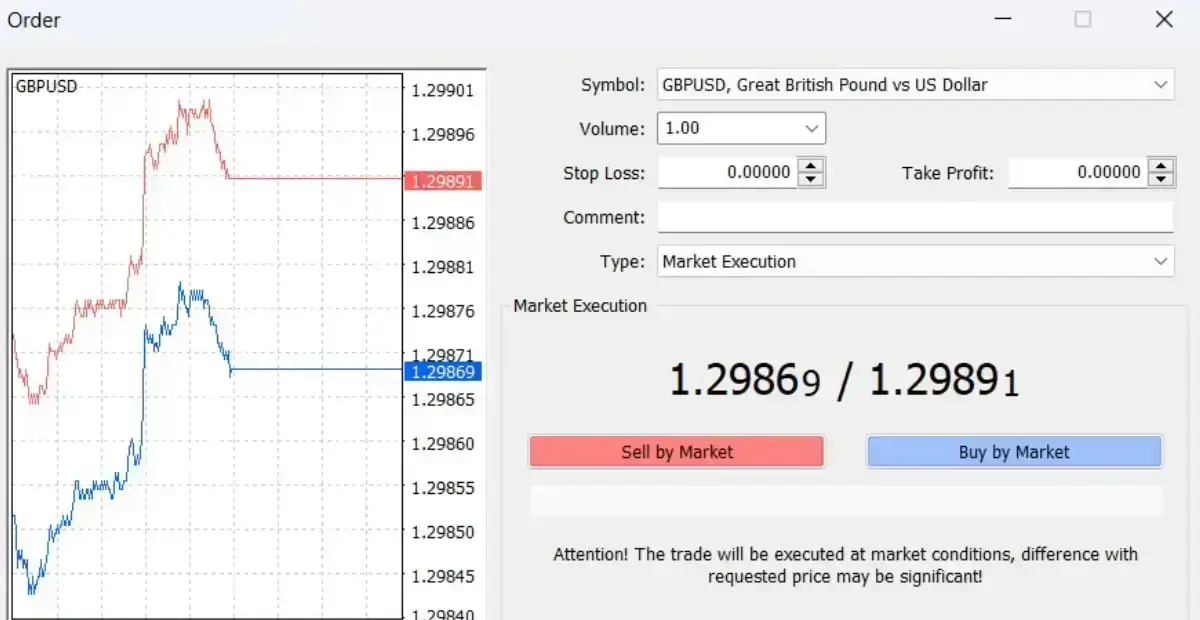 Pengertian Lots dalam Trading Forex