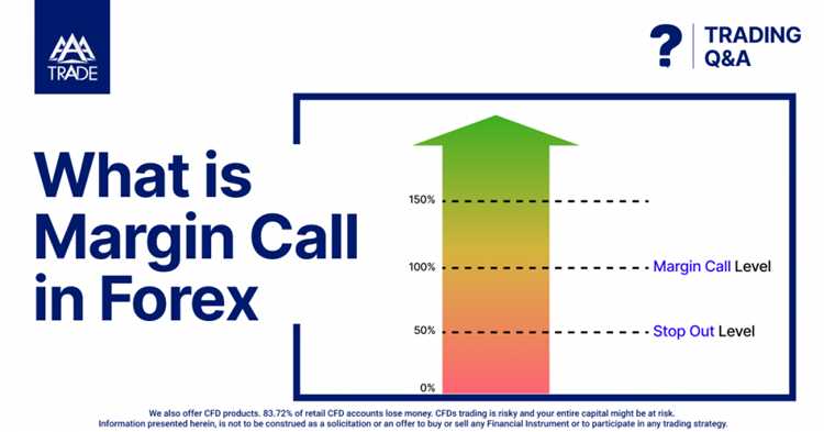 Manfaat Menerapkan Manajemen Risiko untuk Menghindari Margin Call