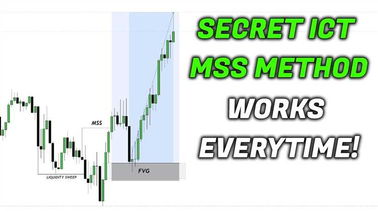 What is mss in forex trading