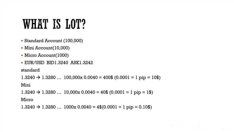 What is standard account in forex