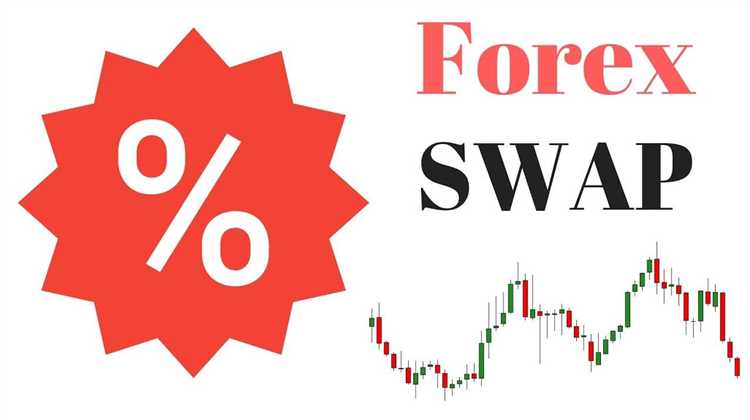 What is swap fee in forex