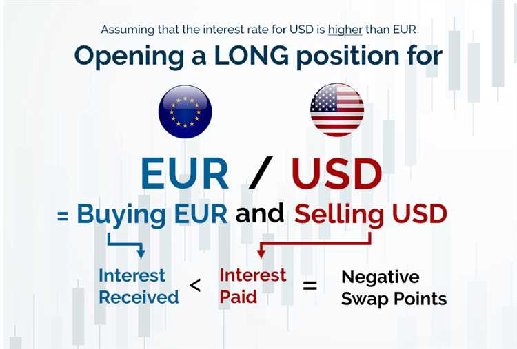 Menutup posisi sebelum rollover agar terhindar dari swap