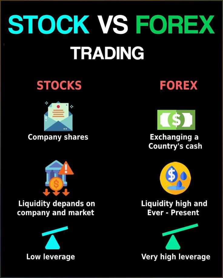 Waktu Perdagangan Pasar Saham