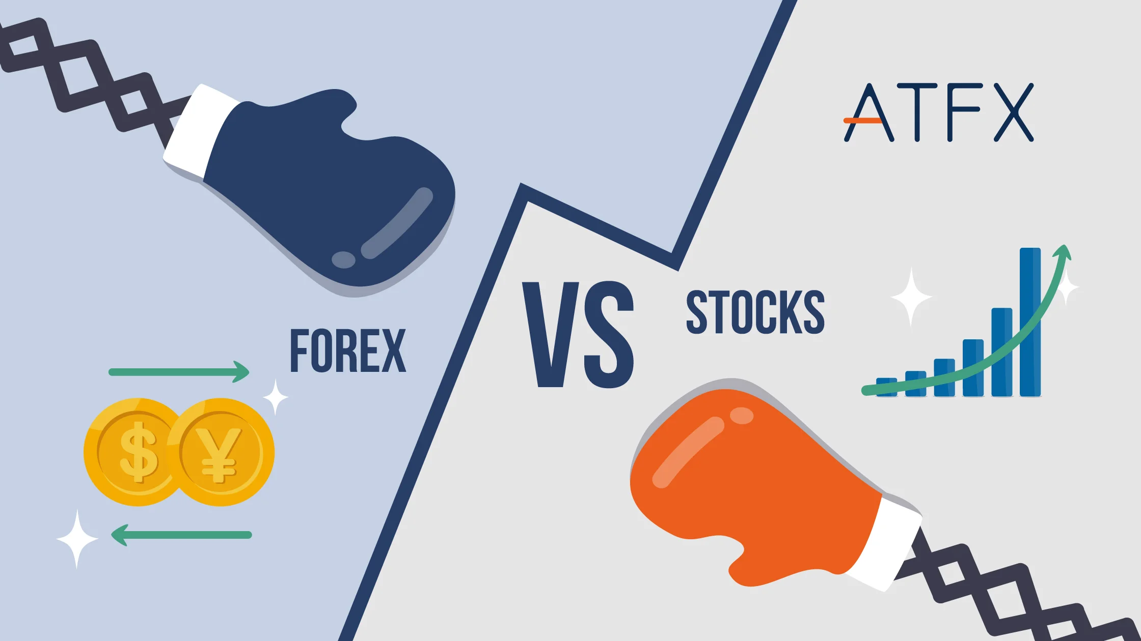 What is the difference between stocks and forex