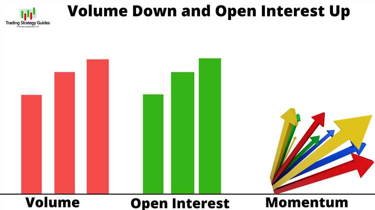 Apa Itu Volume dalam Perdagangan Forex