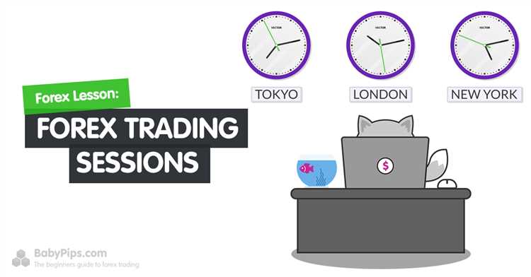 Bagaimana Menemukan Kesempatan Trading Optimal saat Pasar Forex London Dibuka?