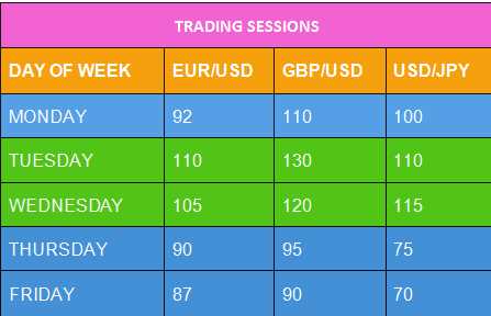 Memahami dampak berita ekonomi terhadap pasar forex