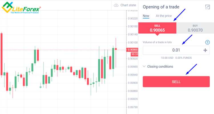 Pasar forex tutup ketika hari libur nasional tiba