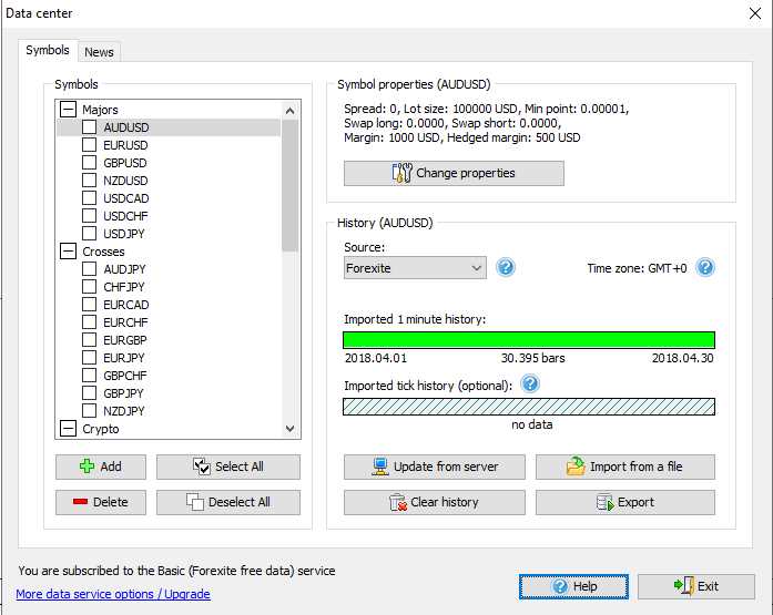 Pengenalan Forex dan Pentingnya Data Forex yang Akurat