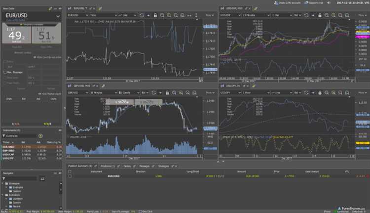 Bagaimana Memilih Antara Platform Web dan Software Desktop untuk Trading Forex