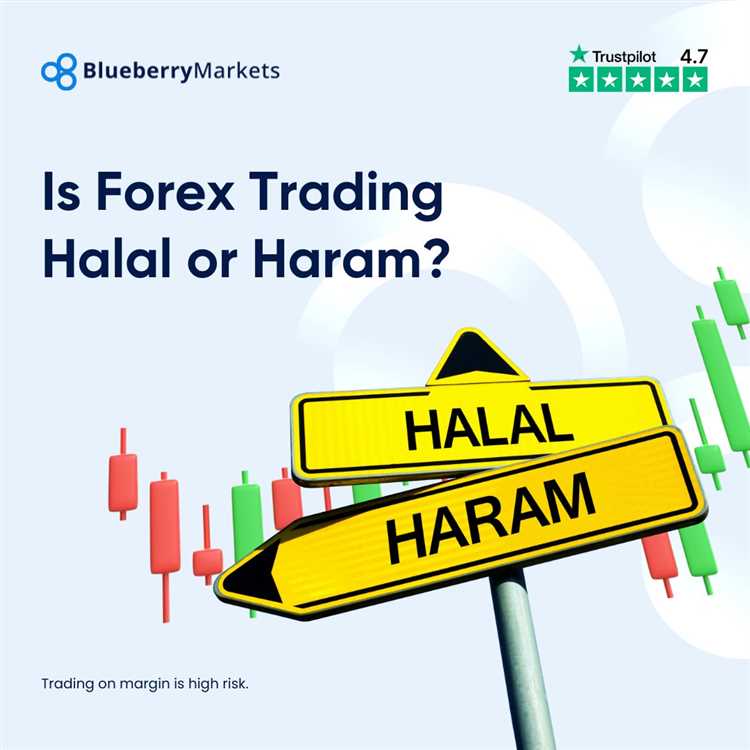 Why forex haram