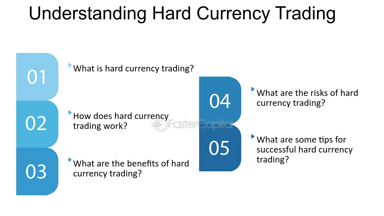 Why forex trading is hard