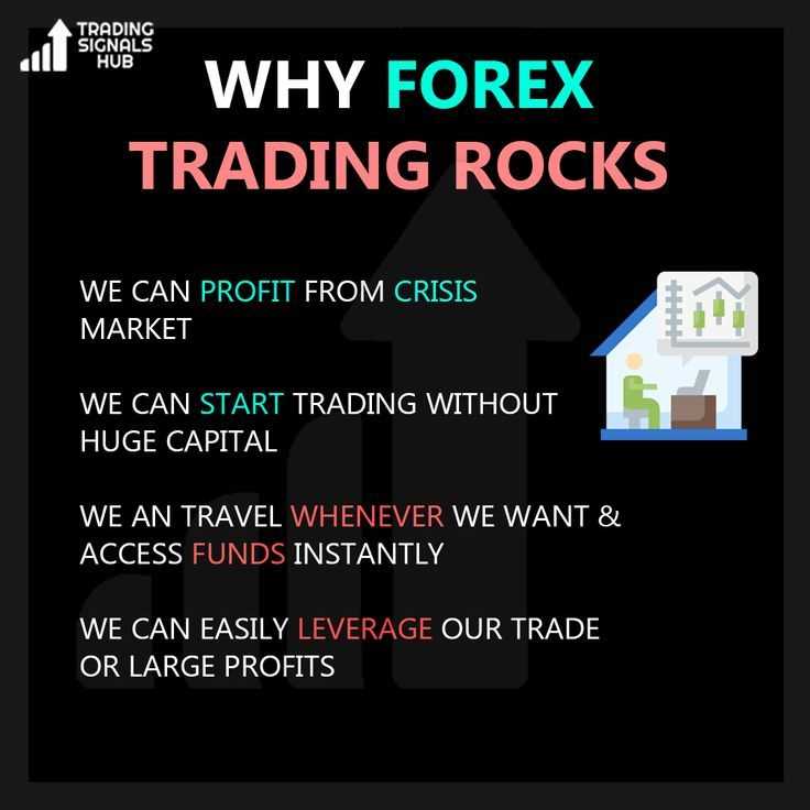 Why forex