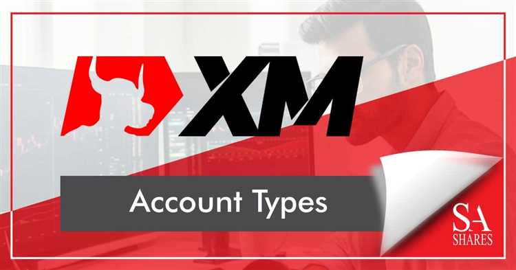 Xm forex login