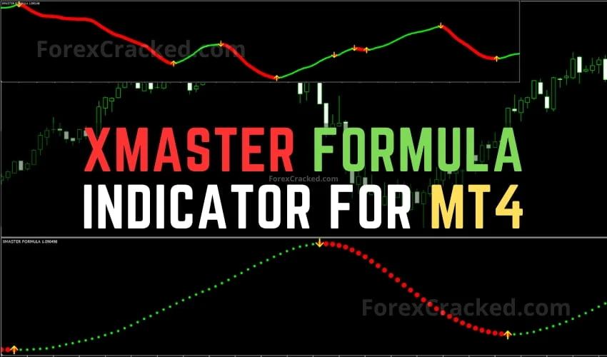 Meningkatkan Kesadaran tentang Keamanan dan Keandalan Indikator Formula Xmaster