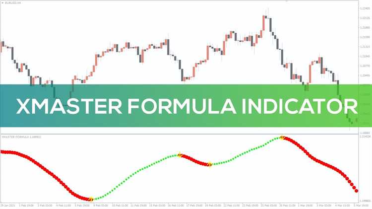 Xmaster formula indicator forex