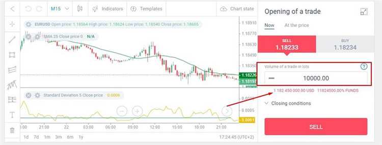 Yang dimaksud lot dalam forex